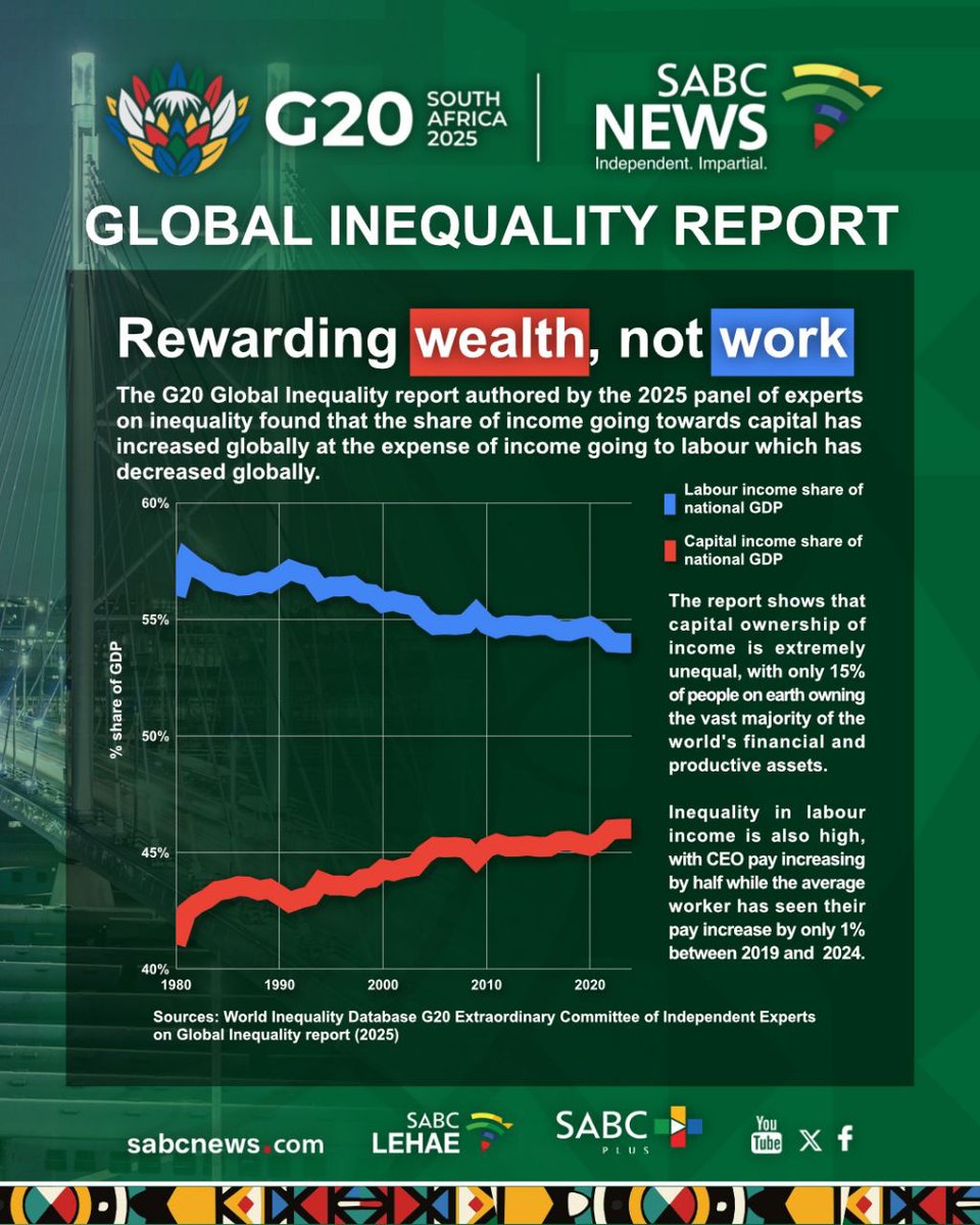 Zulu72944051488's tweet image. The #G20Summit2025 declaration states that &quot;robust labour institutions, fair wage-setting mechanisms and [...] social protection are essential to reducing inequalities and fostering resilience.&quot;
tinyurl.com/3xpn7mct