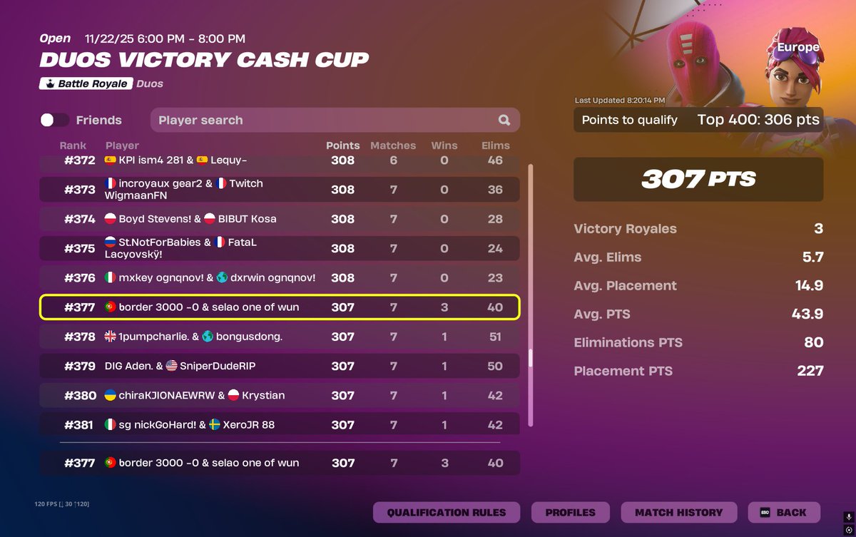 Qualed duos victory cup finals w/<a href="/Borderfn_/">Border</a>