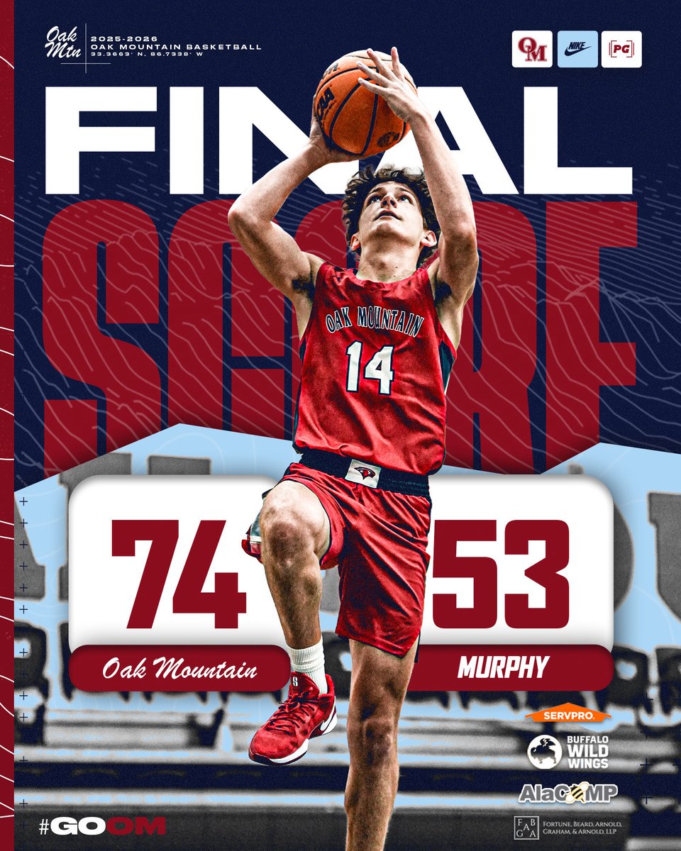 Back in the win column! Great effort and energy from start to finish. Our next game is on Monday.

Kasen Lemons 26 pts 11rebs 
Gray Carrington 17pts 
Javon Stone 10 pts 10 rebs 
Patton Knight 7 points 4 ast 
Nathan Damron 6 pts 
Clay Mills 5 pts 7 rebs 3 ast 

#GOOM #GRIT #LTW