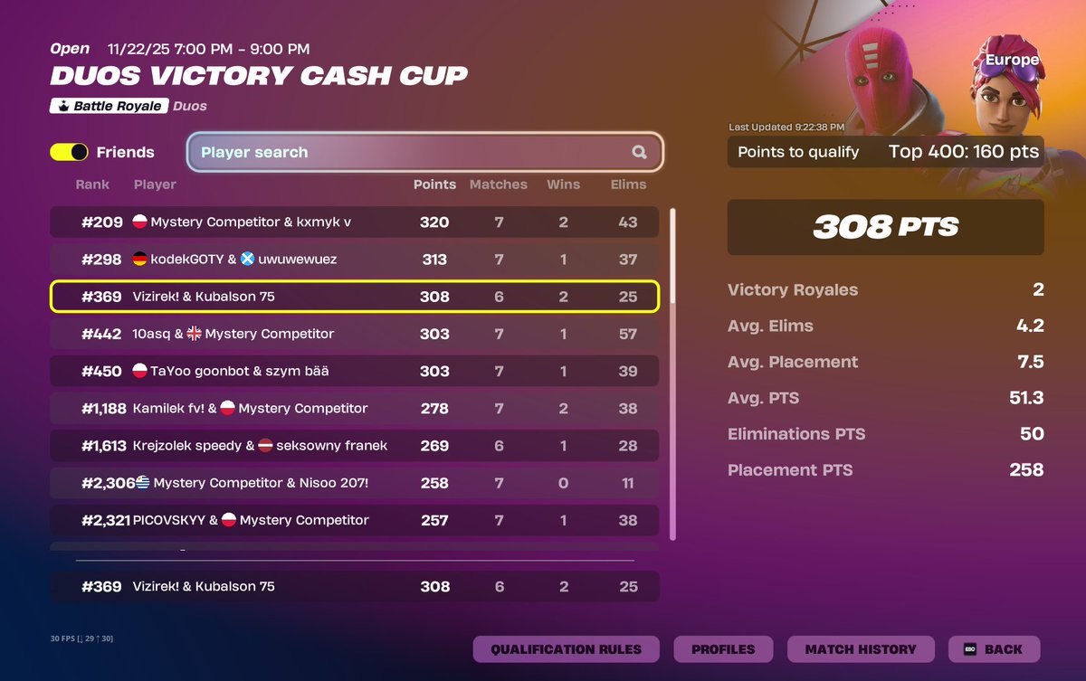 Jest kwalifikacja WW 😎