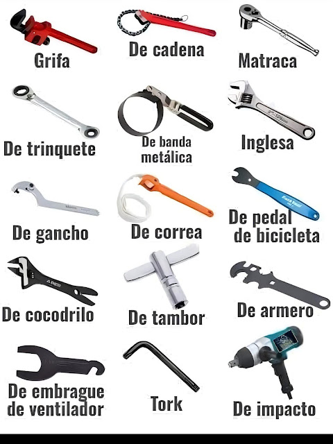 ¿Para Qué Sirven los Diferentes Tipos de Llaves? Guía Completa construccion-manualidades.com/2025/11/para-q…
#herramientas #bricolaje #bricolage