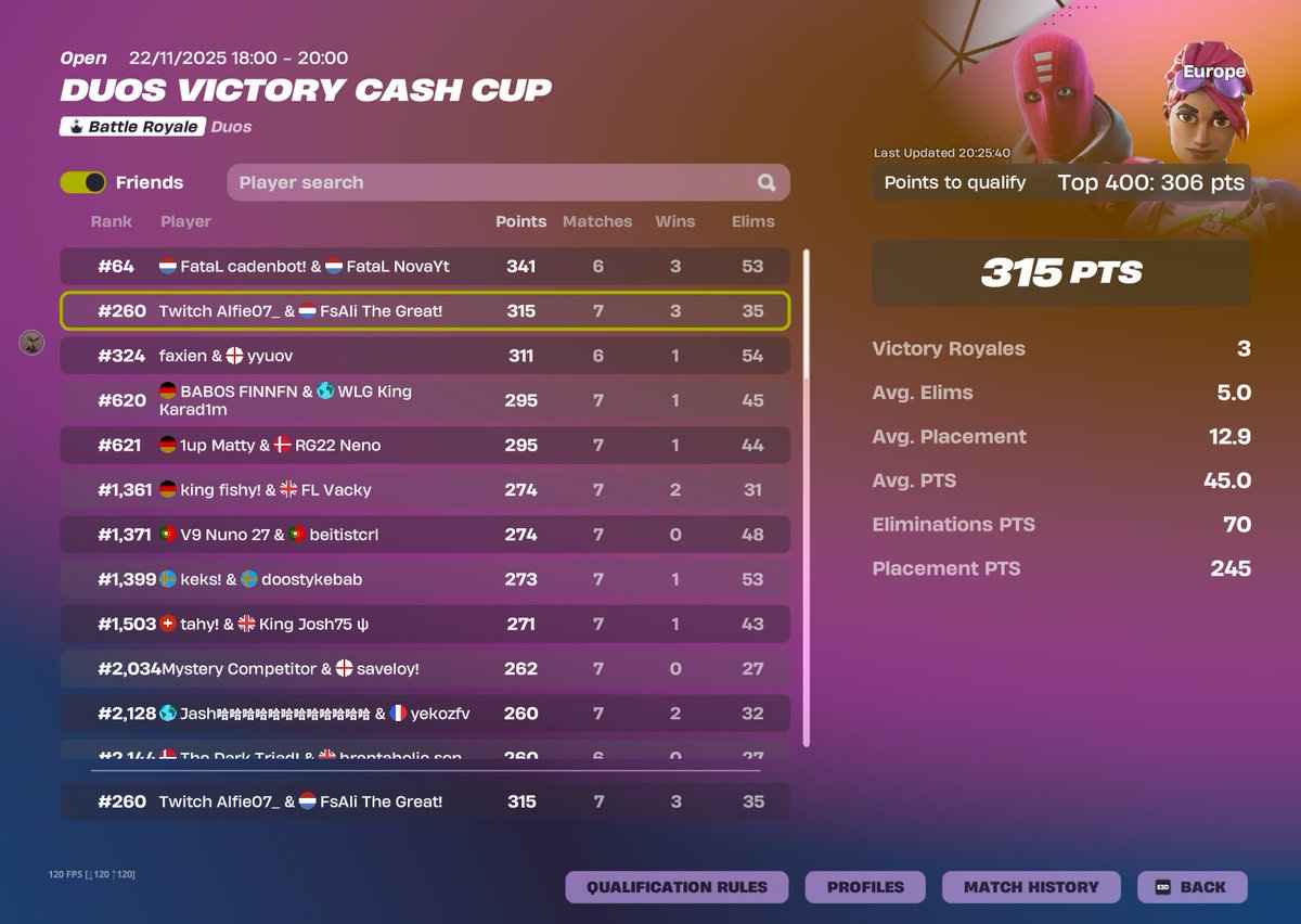 Qualed Finals w/<a href="/FsAli0/">FsAli</a>