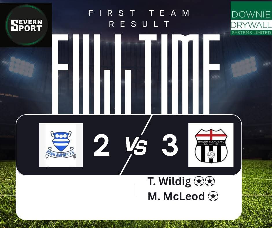 bicknor_fc's tweet photo. 1sts far from their best, but progressed in the County Cup with a 3-2 away win at Down Ampney. A Toby Wildig brace and a cool finish from Matt Mcleod sealed the win.

The 2nds ran @BroadwellAFC A close coming out the wrong side of a 9-0 scoreline. 

#EBFC https://t.co/7bzzCGfbRD
