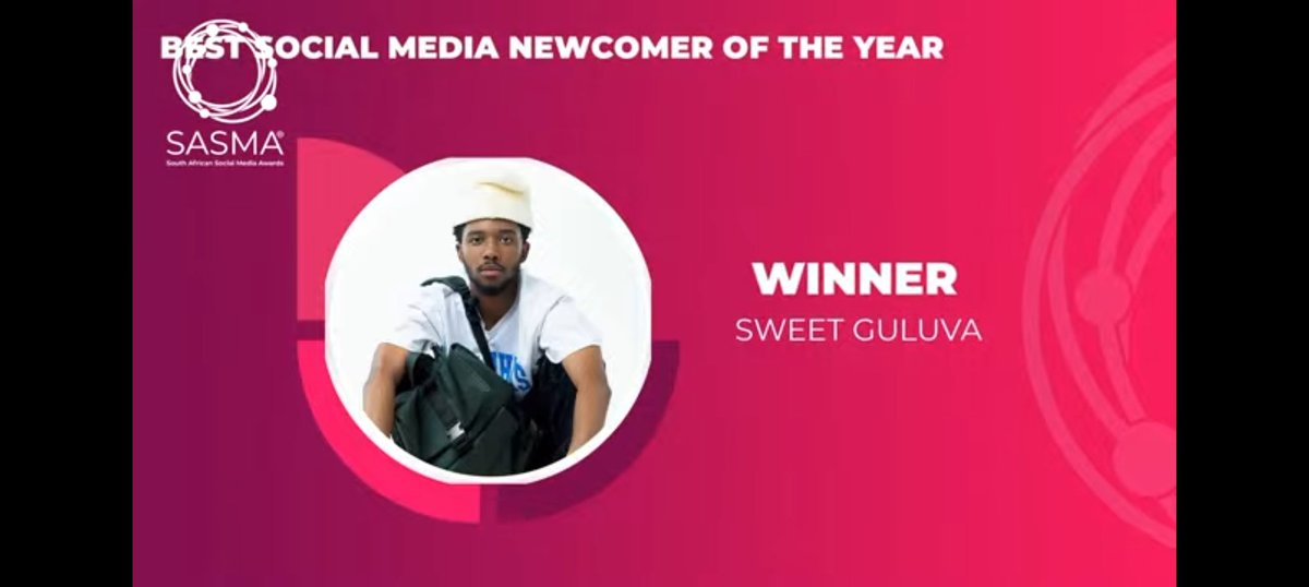 Is not about Cho Cho 😂😂😂 show workings 🔥🔥🔥

SWEET GULUVA ALWAYS WINS
CONGRATULATIONS SWEET GULUVA
#SweetVictoryForSweetGuluva
#AkhonamathembaZwaneWins