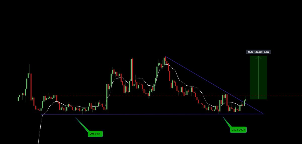 #hisse #kompozit 
Kimler beğeniyor:)))
