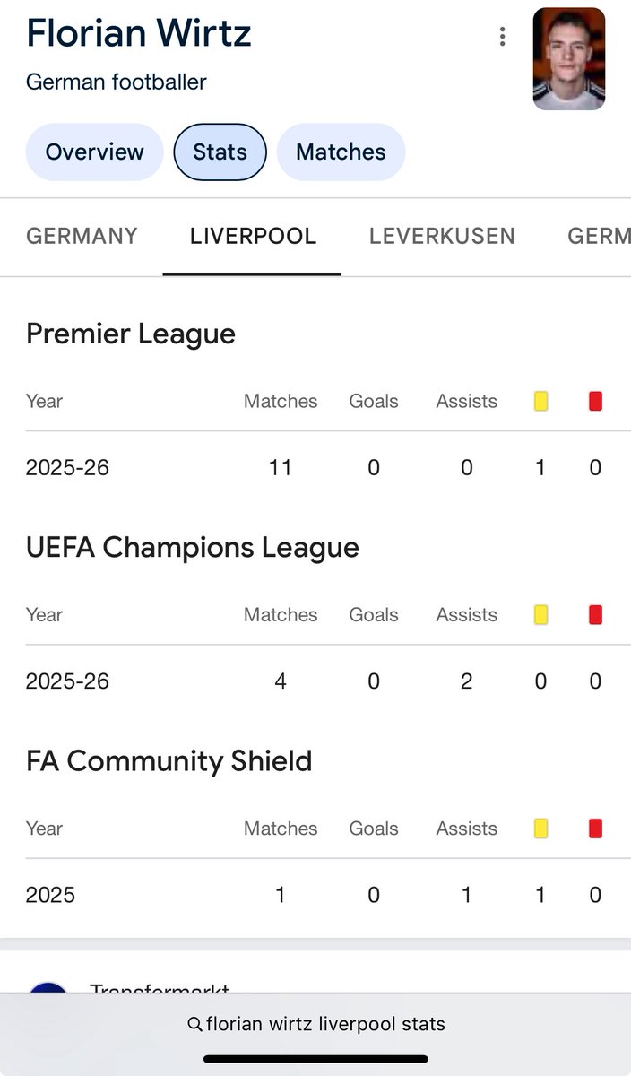 Harry Neil tweet media