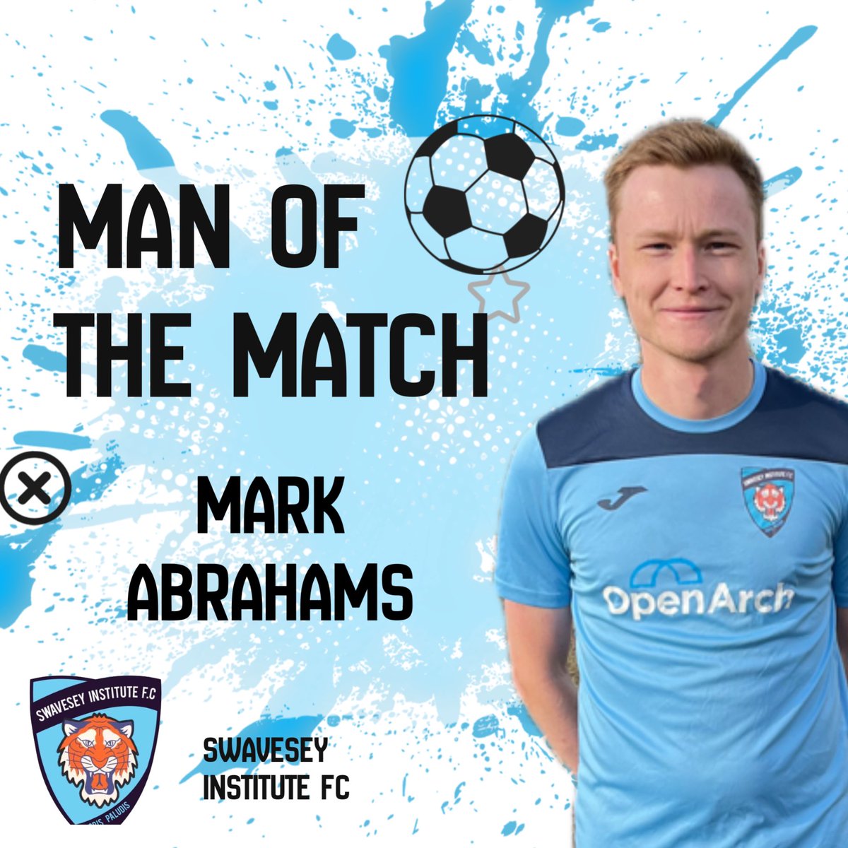 SwavOfficial's tweet photo. 🩵FULL TIME🩵

What a difference a week makes! An overall very good team performance! In tough conditions, we managed to get the ball down and play some nice football. Dan latched on to a loose ball and slaps it in to go in to the second half 1-0 up. Sam puts a dangerous corner in, which under pressure the keeper turned in. Another great bit of play from Sam saw him dance in to the box only to be brought down. Grant stepped up and fired it top bins! Our final goal came as Mark danced through 3/4 tackles and put one in the top bin! Unfortunately we didn’t keep a clean sheet, but the whole team earned the points and I think we looked dominant throughout! 

MOTM goes to Mark Abrahams today! Calm and composed in the middle, lead the way on bringing the ball down and playing football. A very good strike and some sleek footwork sealed his award, could have gone to a few, but today he was class! 🩵 #UpTheSwavo