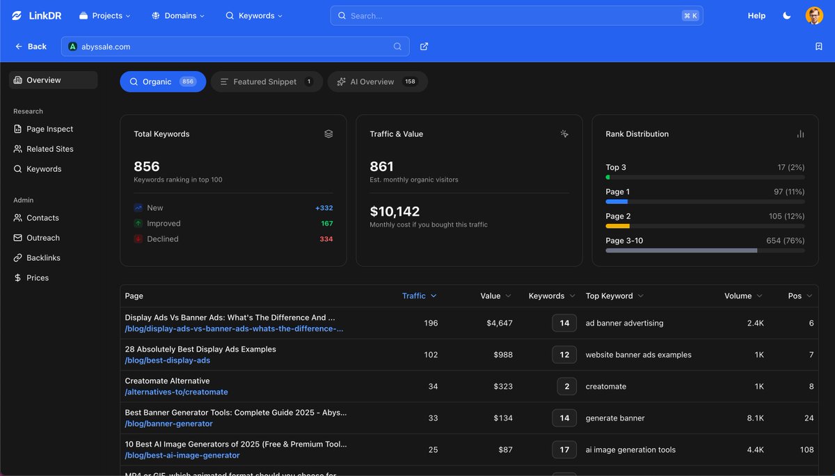 LinkDR - Link Building tweet media