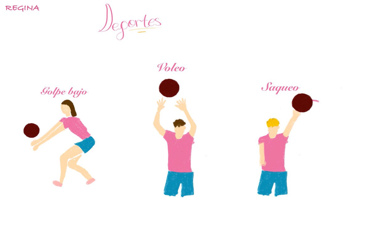 Mis alumnos de primaria y secundaria plasmaron en un dibujo hecho en Freeform lo aprendido en basquetbol y voleibol: creatividad en acción. #AppleTeacher #CSBdeportes