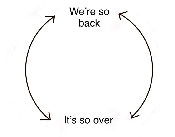 OhNyquist's tweet image. 