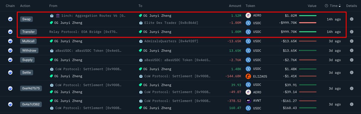 Onchain Lens tweet media
