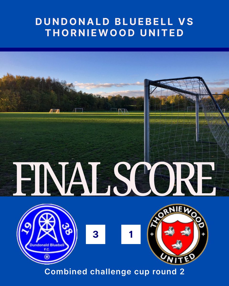 Dundonald Bluebell u20’s tweet media