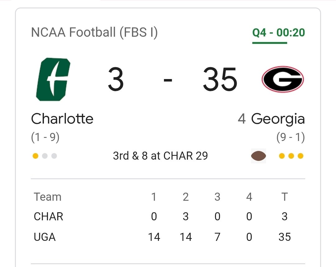 JayBrownIII's tweet photo. GO DAWGS!!!! https://t.co/kPB8OF0AxP