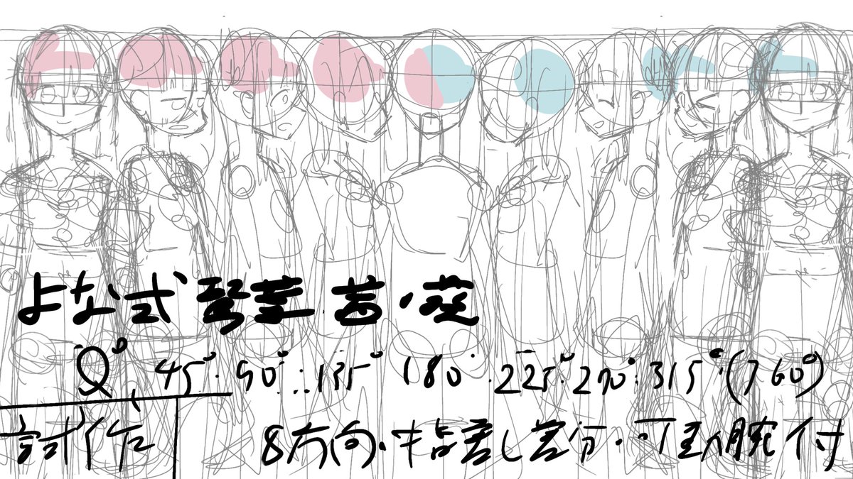 ForbiddenKtnh's tweet image. こんなやつを描くつもりです！！