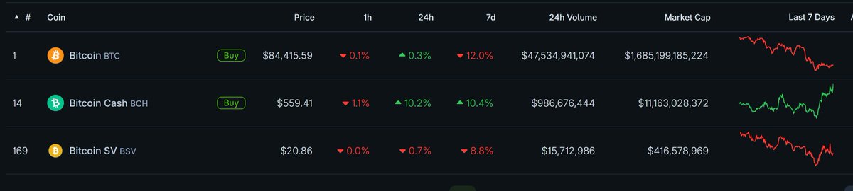 The battle for bitcoin