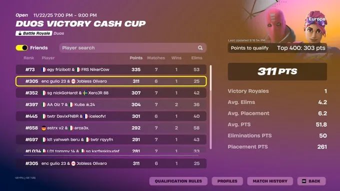 Qual b2b with <a href="/GulioFN/">ENC Gulio</a>