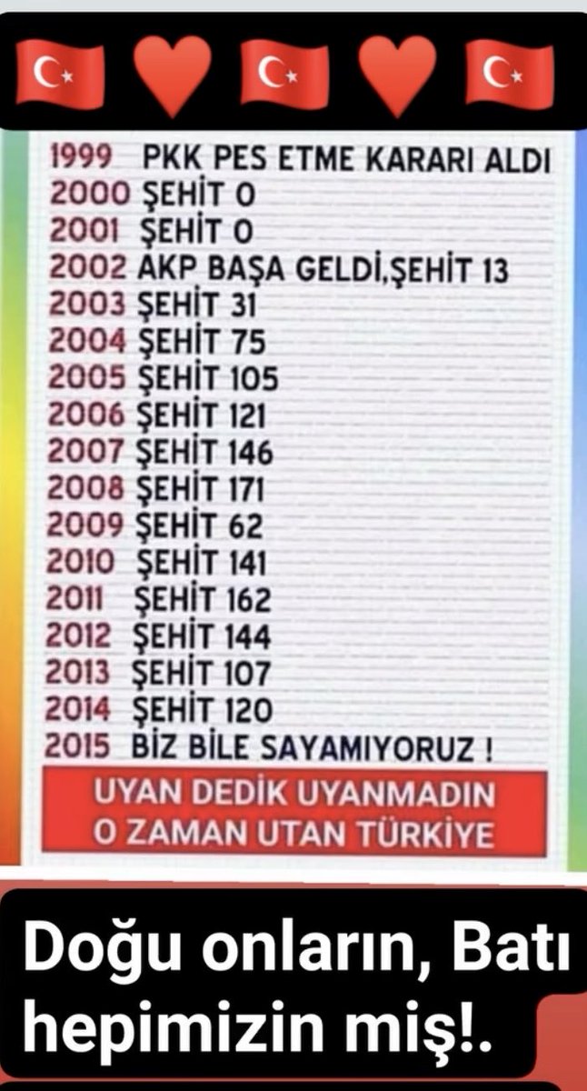 Sami Lap (@lapsami) on Twitter photo 