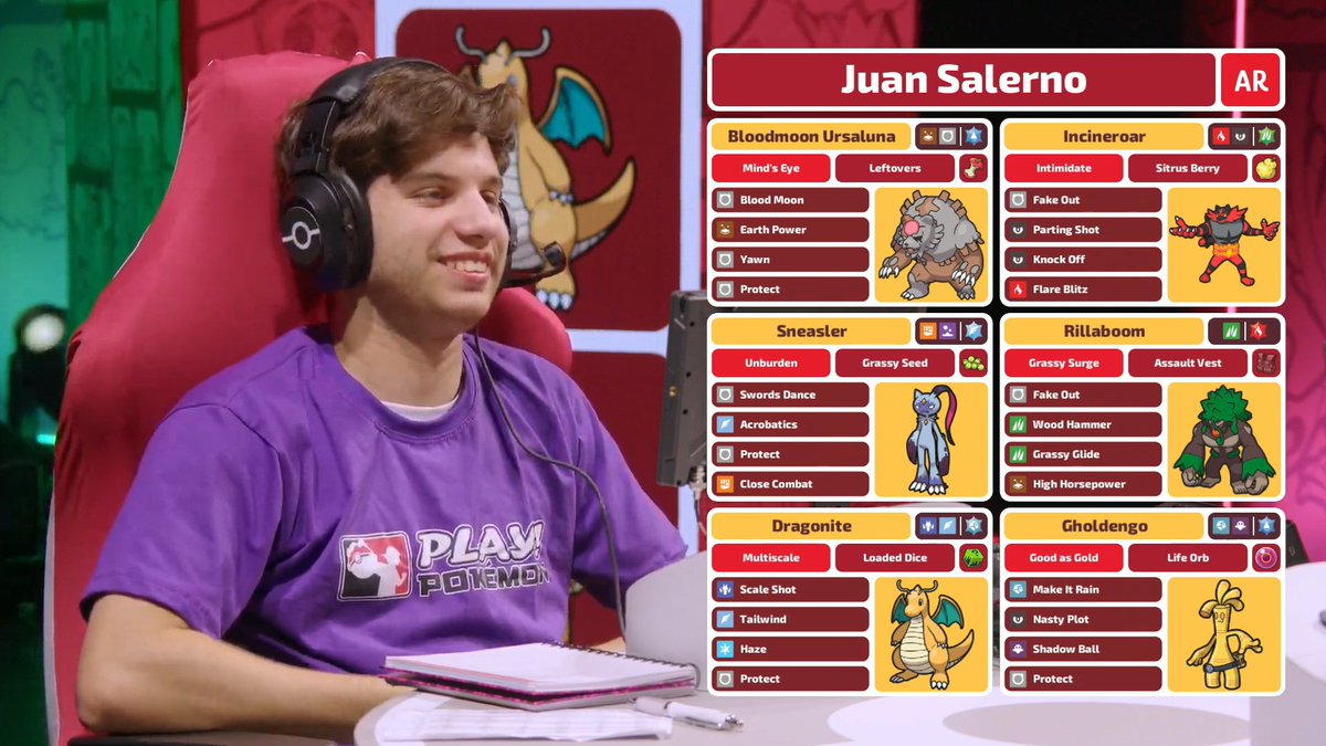 VGCVictoryRoad's tweet image. Congratulations to the finalists of the 🌎 2026 Latin America International Championships (LAIC)! 🥳

🇦🇷 Juan Salerno (@JuanfiVGC)
pokepast.es/88c35a5d2ab796…

🇯🇵 Yuma Kinugawa (@kinurincipall)
pokepast.es/93ea8b274b02e2…

Tune in tomorrow at around 19:00 UTC to watch the finals! 🎮