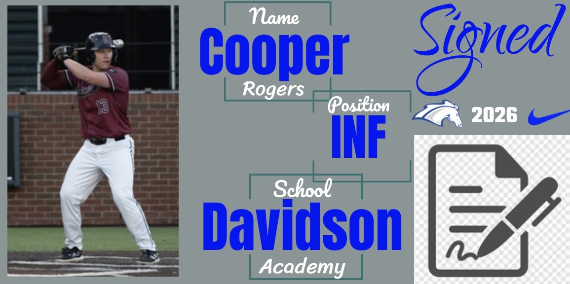 Welcome to the Charger Baseball family Cooper! 
<a href="/c_rogers13/">Cooper Rogers</a>