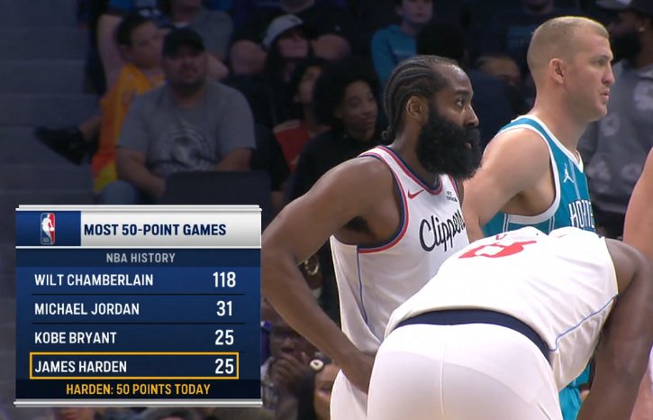 Nabil_djellit's tweet image. Quand je disais que James Harden était à la table de Jordan et Bryant.. Trop tard pour monter dans le train du meilleur joueur du monde (estomaqué par le retournage de veste opportuniste @TrashTalk_fr sur le GOAT offensif...).