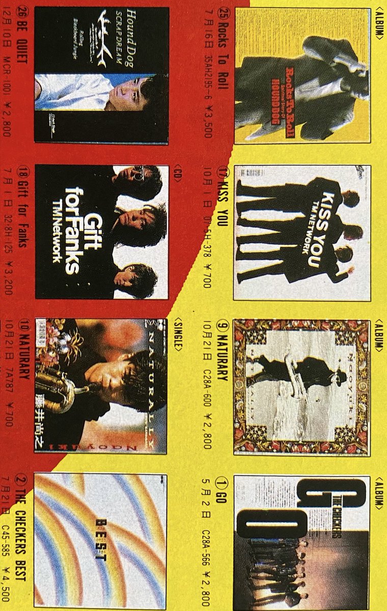 Limited_Night_'s tweet image. 1987年に発売された作品いろいろ ①