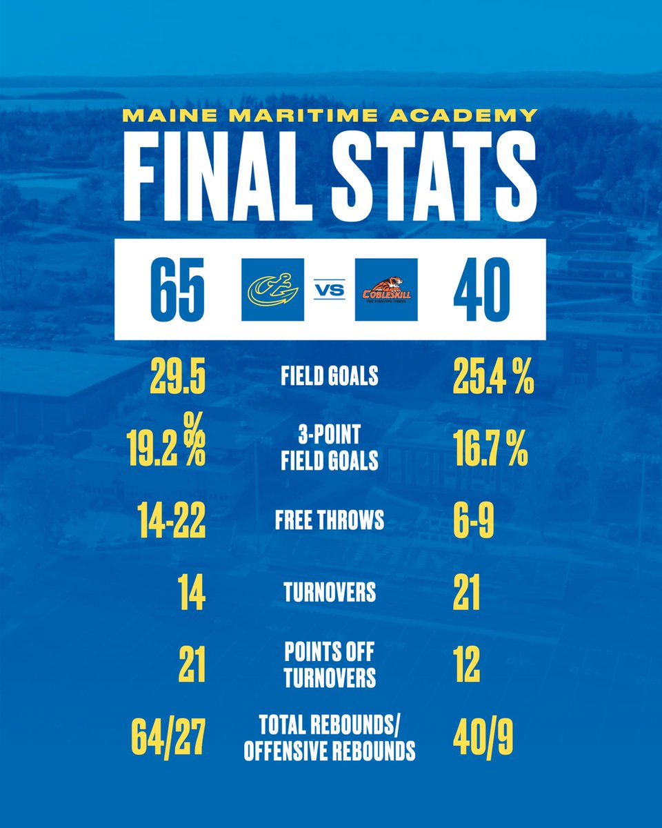 MMA Athletics tweet media