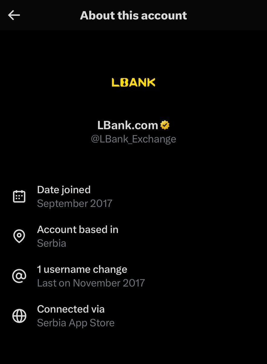 <a href="/LBank_Exchange/">LBank.com</a> That’s why <a href="/LBank_Exchange/">LBank.com</a> is a scam