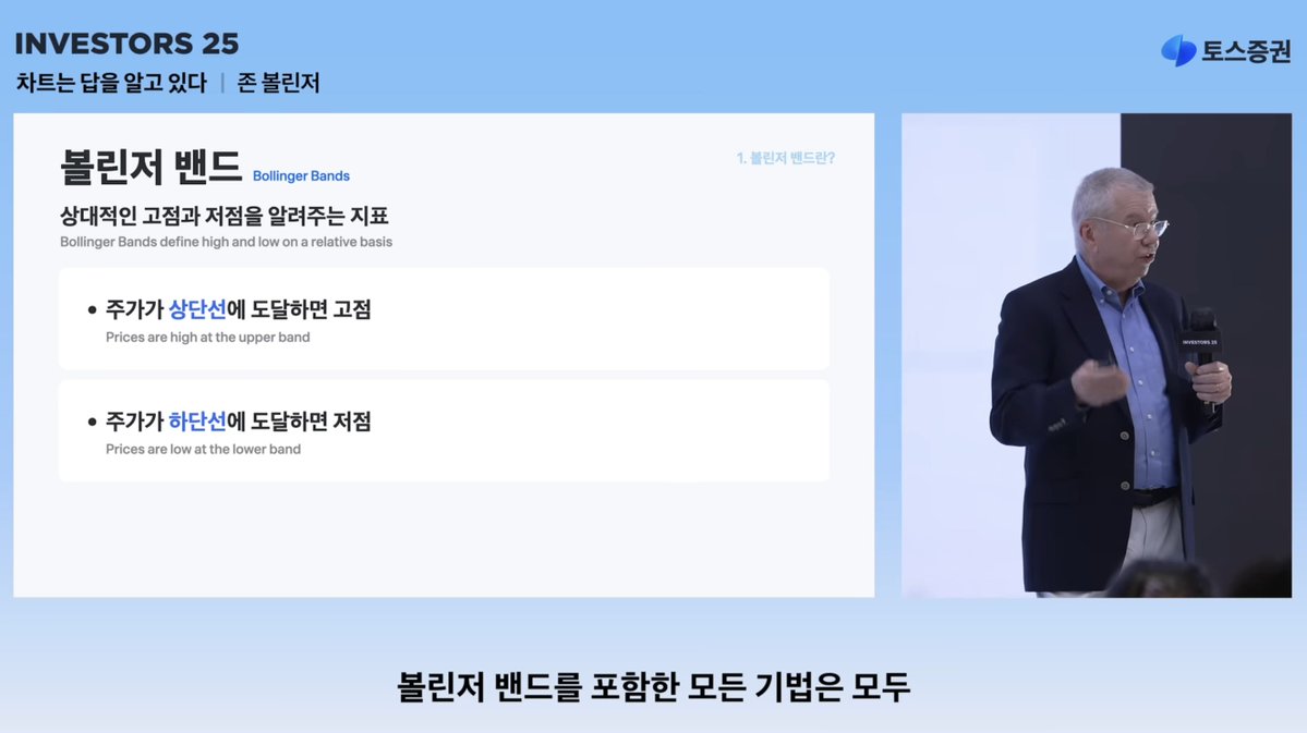 PIF_SPACE_JC's tweet image. #볼린저밴드 
볼린저밴드 만드신 John Bollinger는
살아 계신다.

이분의 피피티의 시작을
&quot;이 강의와 볼린저밴드의 목적&amp;amp;목표가 무엇인지에 대해 먼저 알고 가자는 것&quot;

이것을 나에게 대입해 보자면
&quot;나의 투자의 목적&amp;amp;목표가 무엇인가?&quot;이다.
