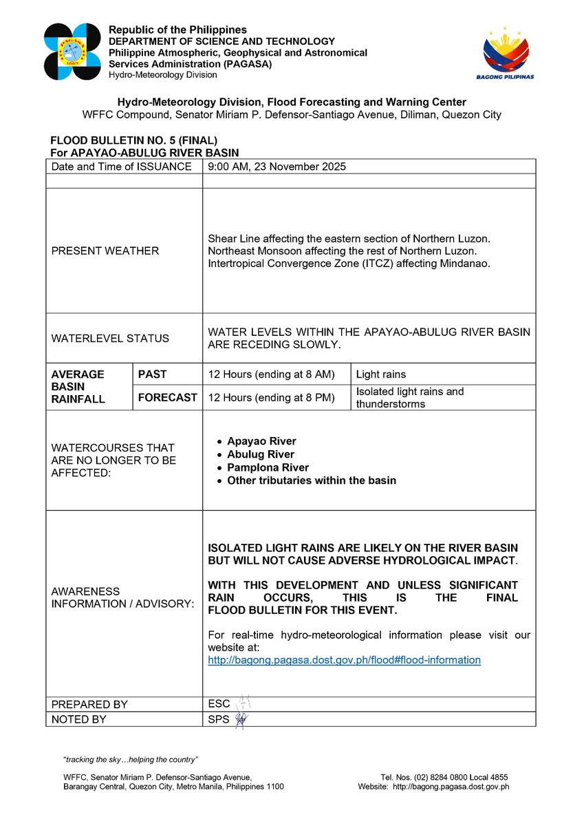 Flood Bulletin #5 (Final) for Apayao-Abulug River Basin
Issued at 9:00AM, 23 November 2025