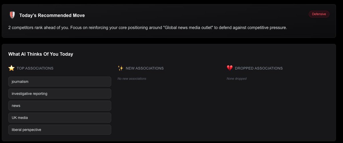 HarwoodLabsinc's tweet image. Ever wondered how your brand ranks in the latent AI universe? Fortivia provides the insights you need. #BrandRanking #AIAnalysis

fortivia.xyz
#GEO, #Fortivia