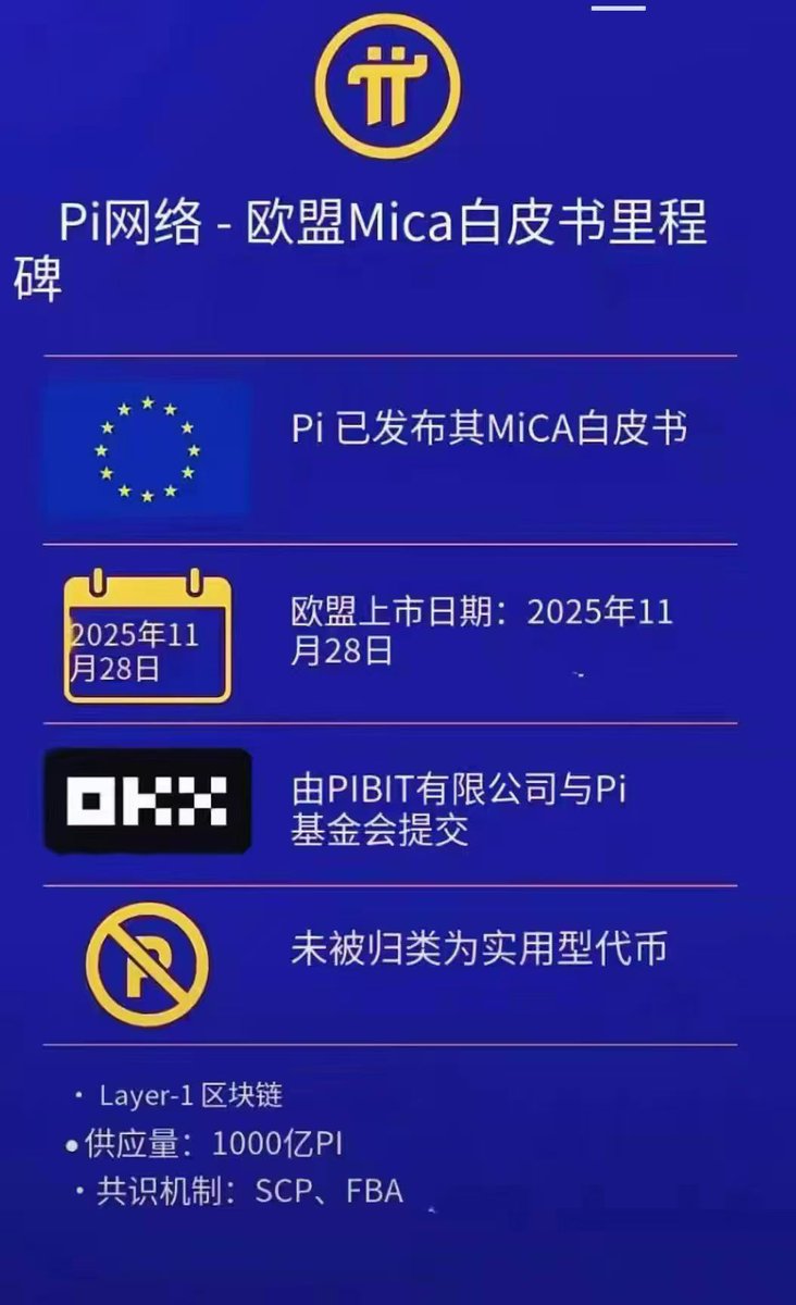 YongHeng2029's tweet image. #Pi 已然成熟，一切就绪。Pi 已符合 MiCA 标准，将于 11 月 28 日在欧盟正式宣布结果！这对于所有 Pioneer 而言，都是迈向全球认可，4亿多的市场，未来全球80亿人的人口做好铺垫，增加流动性和主流应用的重要一步。
2026年是值得期待的一年！
倒计时已开始！ #PiNetwork #PIJS #PIJSwap
@PIJSwap_Labs