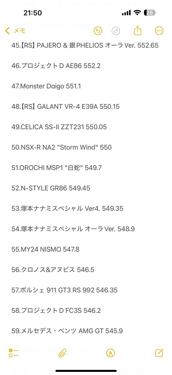 ae86_l's tweet photo. 大変長らくお待たせしました。
更新しました。

新しく【CRESTA GX51 Super Lucent】が入りました。

41位に入ってます。

※はみ出た分はリプライ欄に貼ってあります。

#ドリスピ 
#星8車実質戦闘力ランキング https://t.co/PYmBIKlU2I