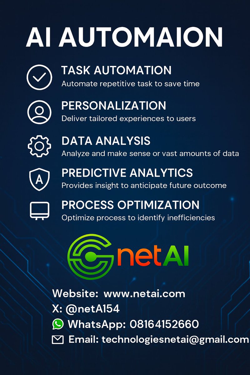 netAI54's tweet image. Automate your Business for Free