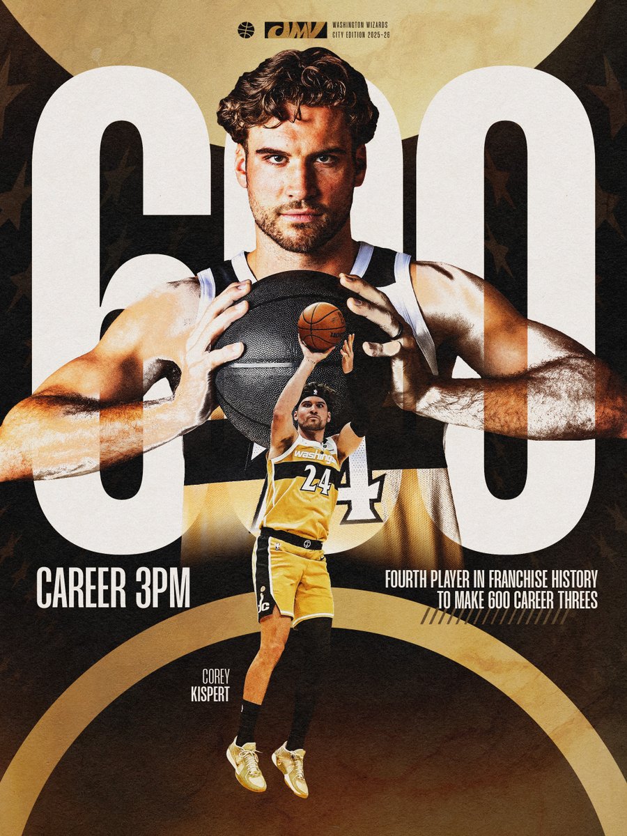 600 career triples for @corey_kispert 🎯

📊 He's the fourth player in franchise history to make 600 threes. 
