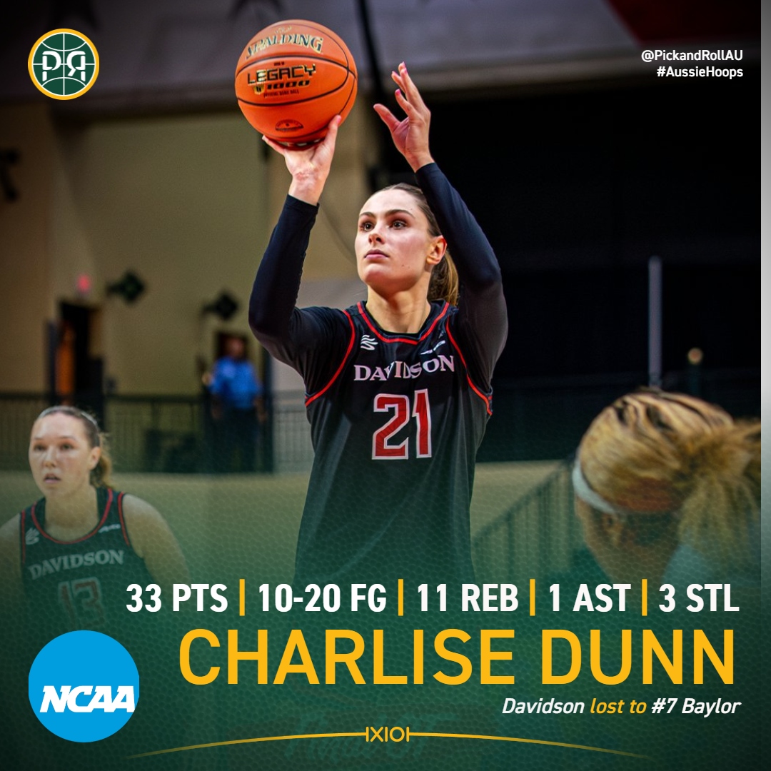 PickandRollAU's tweet image. Charlise Dunn compiled a career-high 33 points and hit the three-ball to send it to OT, as Davidson fell short to #7 ranked Baylor (72-74) in a thriller.
Fellow Aussie Katie Donovan added 15 points, 4 rebounds and 3 steals in the heart-breaking loss.
#AussieHoops #NCAAWBB