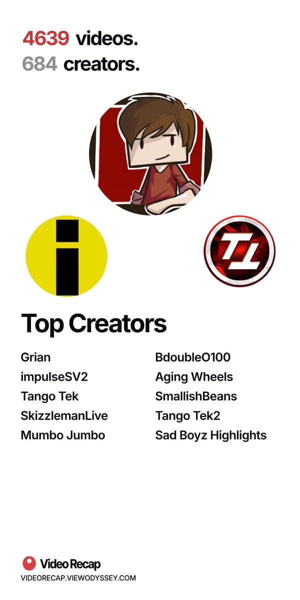 Felix tweet media