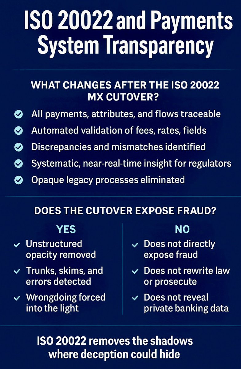 KuwlShow's tweet image. In plain English:  ISO20022

The new messages remove the shadows where sloppy reporting, hidden fees, miscoded transfers, and “creative accounting” once lived.

That part is absolutely fair discernment.

But here’s the even bigger point

ISO 20022 doesn’t directly expose fraud —…