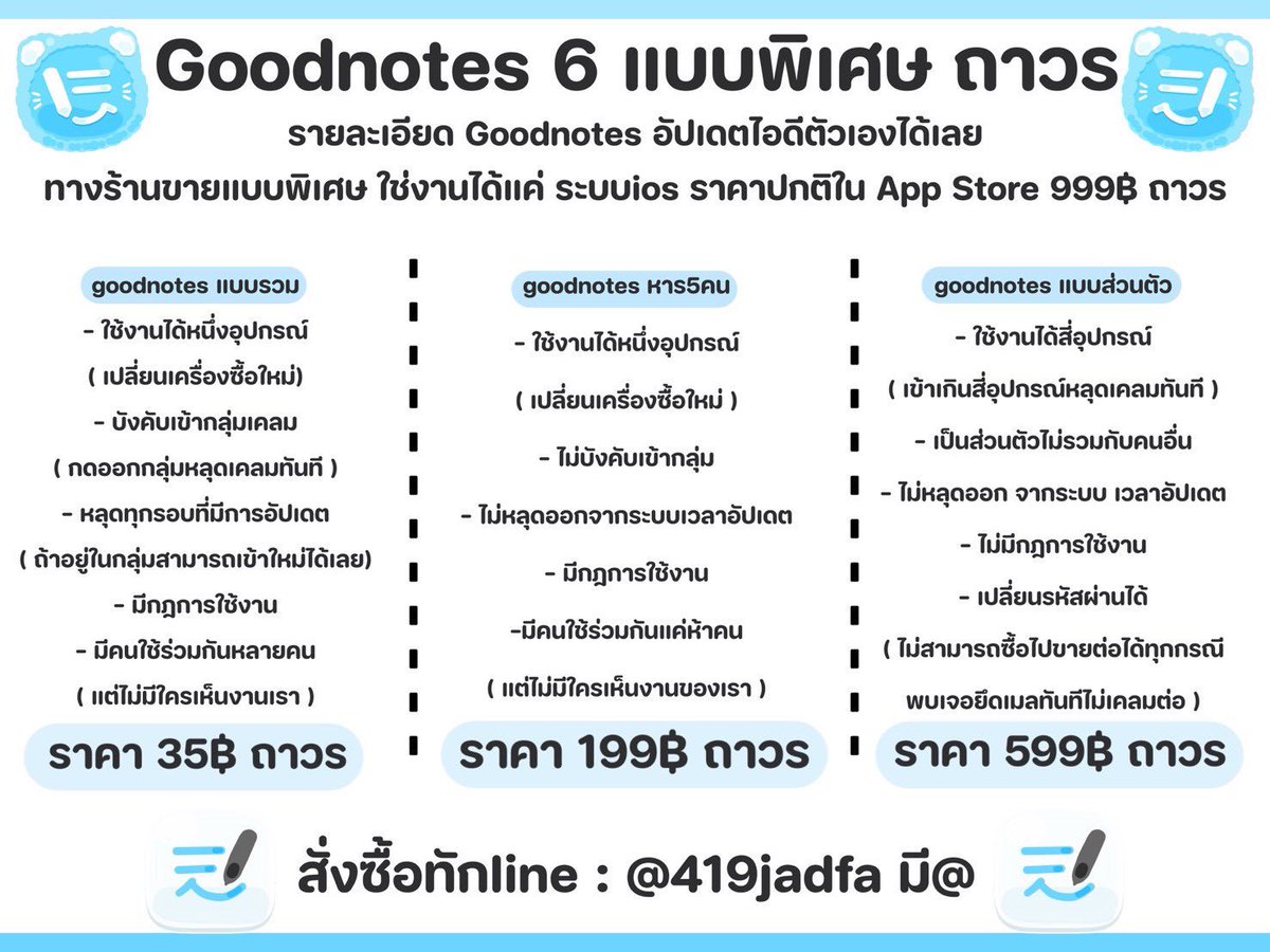 caykeqi's tweet image. 🥤 ⁺◦ 👛 Goodnotes6 ( แบบพิเศษ ) 

- มีกลุ่มดูแล หลุดสามารถเข้าได้ตลอด 
- อัพเดทไอดีตัวเองได้เลย งานไม่ปน 

🍅🍟 ราคา 35฿ 📌 รีทวิต 25฿ 

♡ สั่งซื้อทัก 𝑳𝒊𝒏𝒆 : @419jadfa มี@

#หารgoodnotes #Goodnotes #goodnoteราคาถูก #รับทําการบ้าน #goodnote