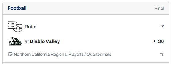 Northern California Football Conference tweet media