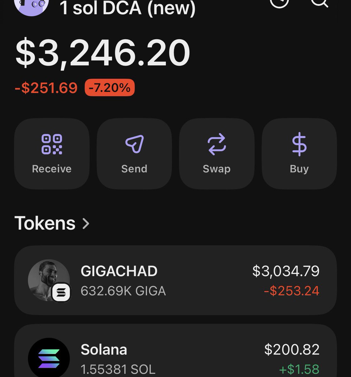 gigagriff's tweet image. Day 140 of buying 1 sol of $GIGA until Giga Fitness does 9 figs of revenue/mo.
 
Add your wallet to the tracker.

gigachadmemes.com/leaderboard

#DCAGang