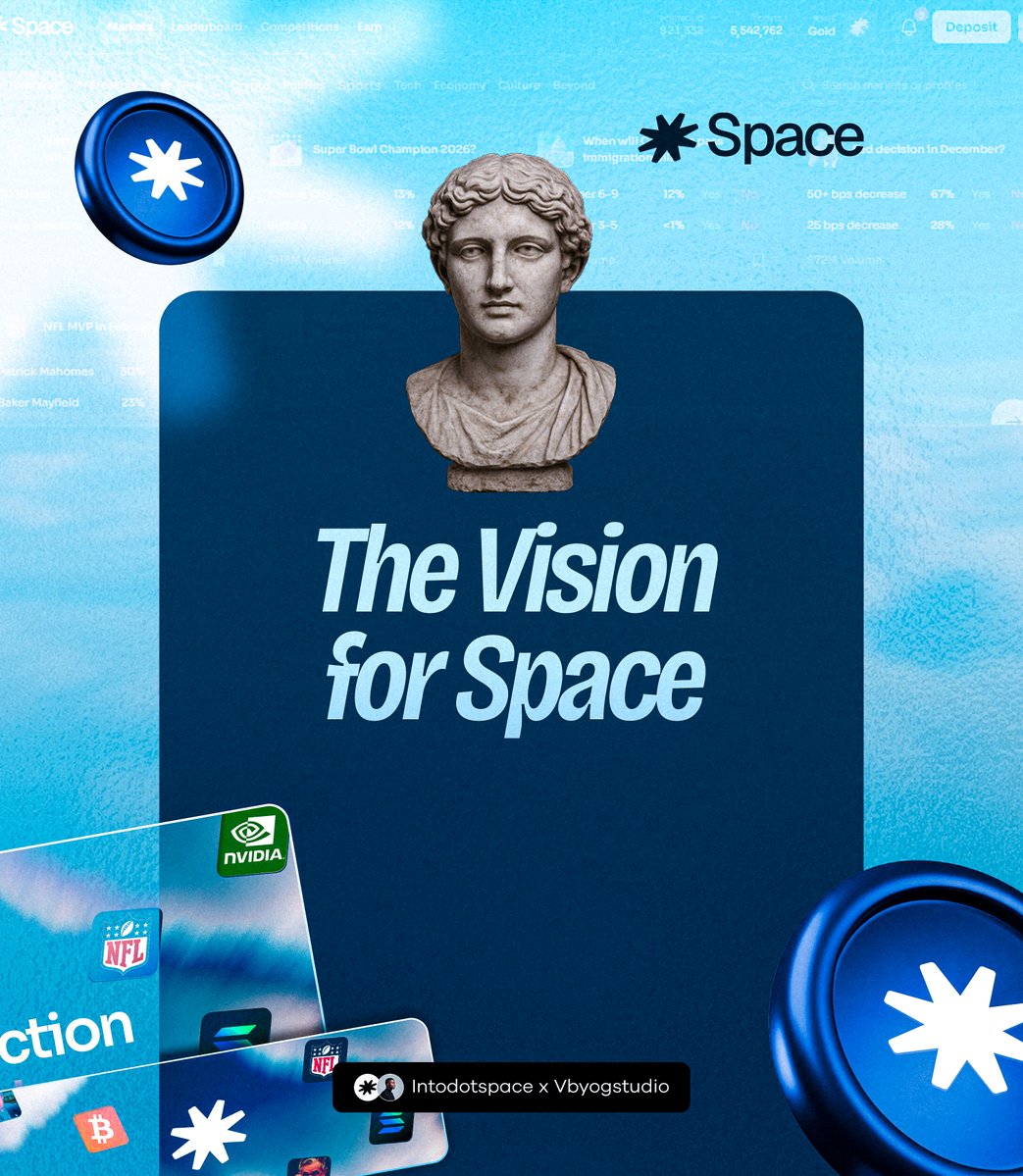 vbyogstudio's tweet image. 5/12
Space Vision.

Space aims to overcome the limitations of earlier prediction markets by using the speed and efficiency of Solana and adopting the advanced trading mechanisms of a traditional exchange through a Central Limit Order Book.
