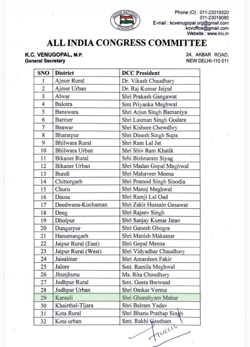 Ghanshyam Mahar tweet media