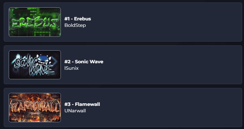 Global Demomlist tweet media