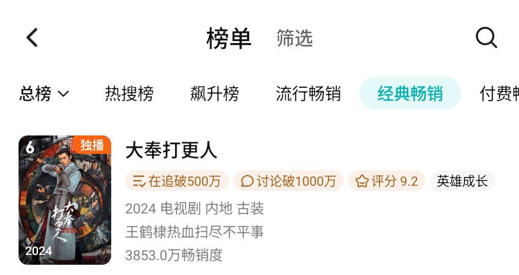WangHediFolder's tweet image. 251123 #GuardiansoftheDafeng has risen to number 5 on Tencent Video&apos;s Ranking for the &apos;Most Repeatedly Watched TV Series&apos; 🥹. It also holds 6th place on the cross-format annual new-subscriber acquisition list spanning TV dramas and animation. Congrats!

#DylanWang #WangHedi