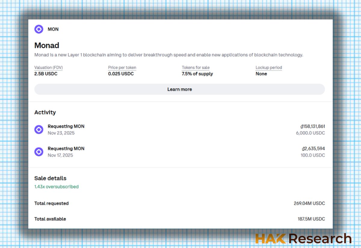 Hak Research tweet media