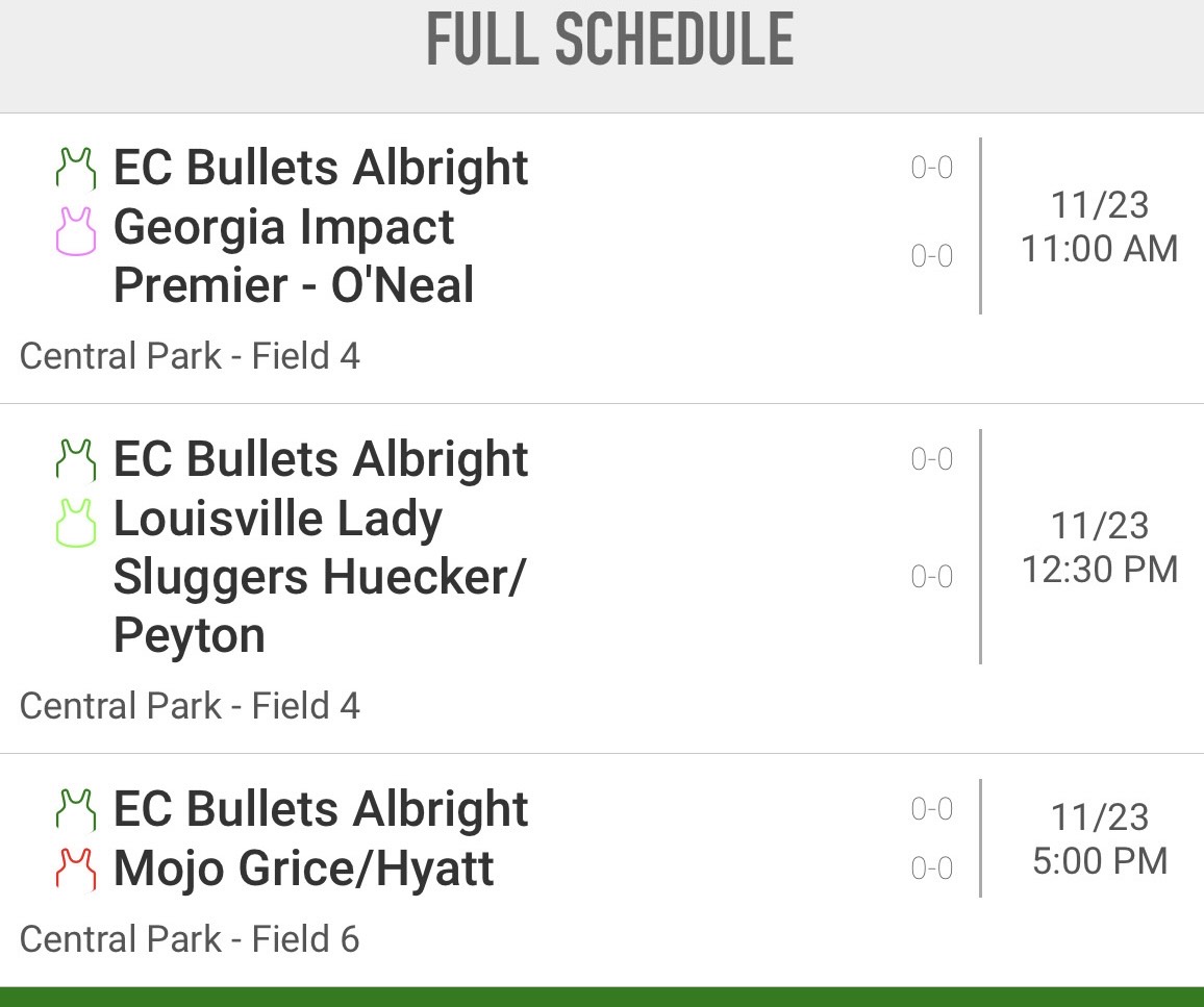 EC Bullets - Albright tweet media