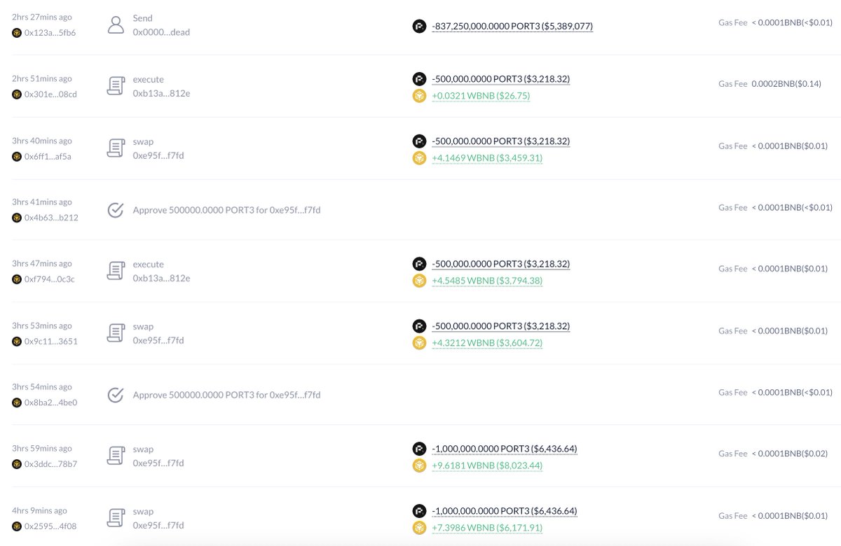 PORT3 漏洞利用的更多交易细节，包括执行和授权记录