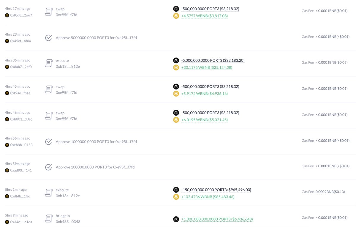 交易记录显示黑客对 PORT3 代币的兑换和授权操作