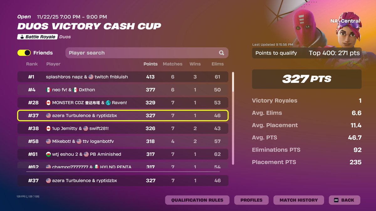 ryptidz's tweet image. qual i miss divisional cups @turbulence_t