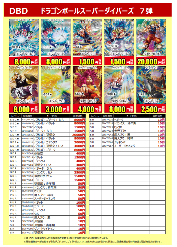 ドラゴンボールスーパーダイバーズ 『最新第7弾』 買取表を更新しま